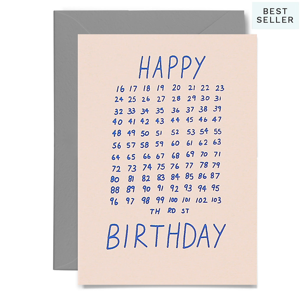 Happy birthday card with blue age numbers