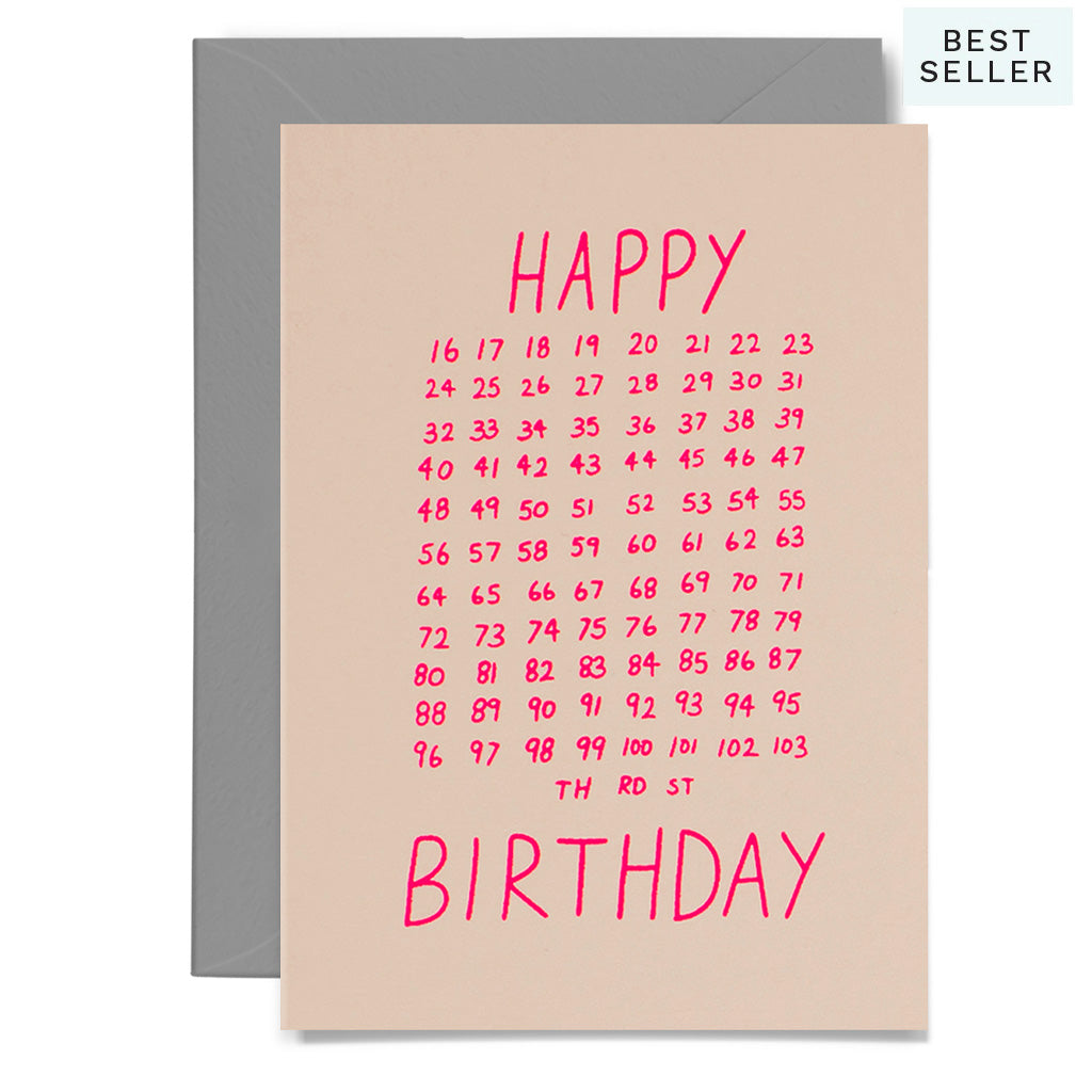 Happy birthday card with age numbers